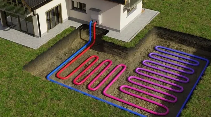 Ground source heat pump installation